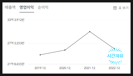 (주)이지웨이 이미지
