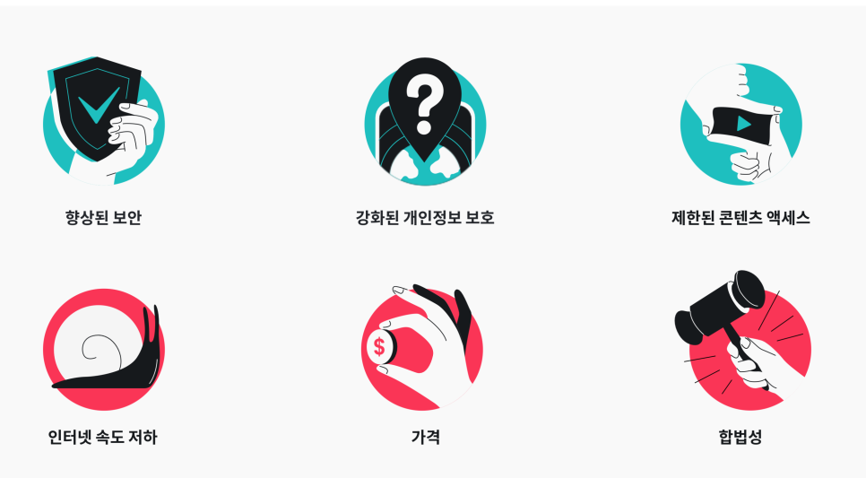 VPN 해외 결제로 넷플릭스 유튜브프리미엄 가격 할인 방법 및 NordVPN 샵백으로 최대 100% 캐시백 이미지 4
