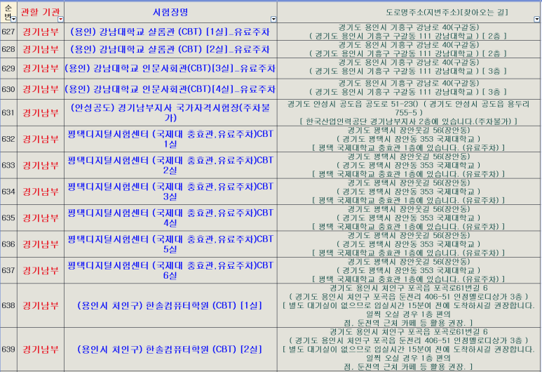 한솔컴퓨터학원 이미지