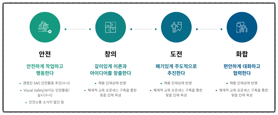 라인설비엔지니어링 이미지