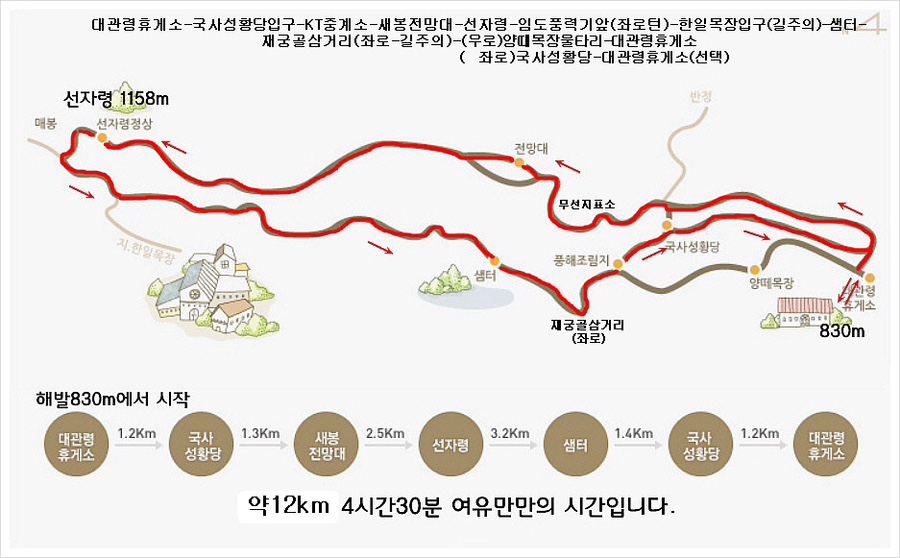 반더룽투어 이미지