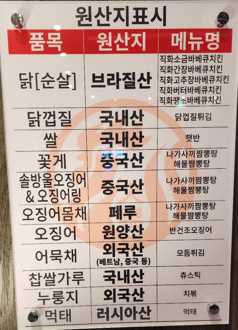 화락바베큐치킨 양산범어점 이미지