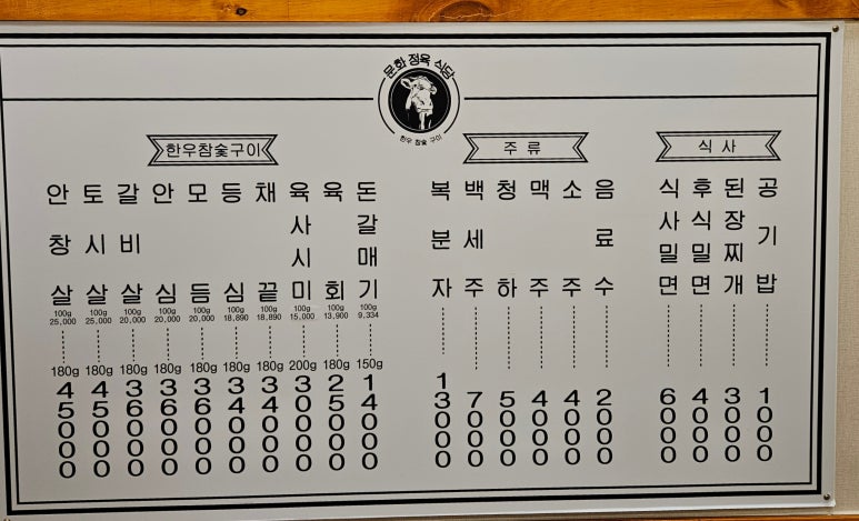 문화정육식당 이미지