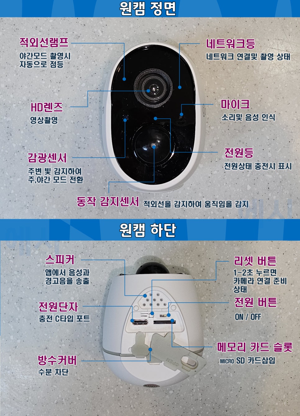 원캠 이미지