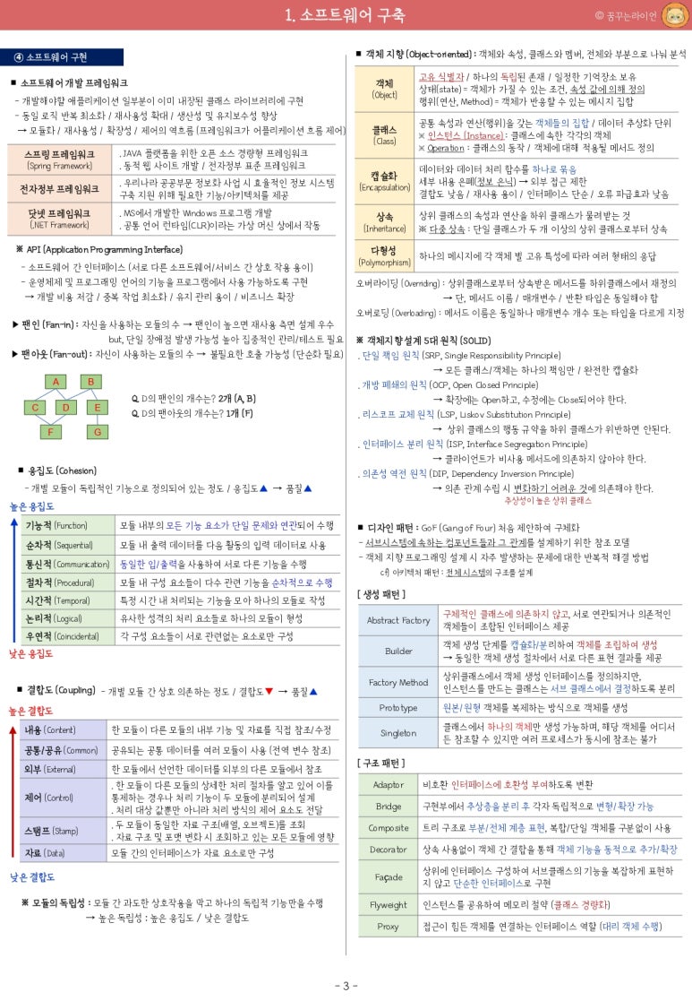 [정보처리기사 실기] 정처기 실기 핵심 요약노트 PDF 무료 제공 : 네이버 블로그