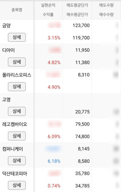월천컴퍼니 이미지