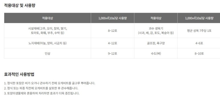팜한농비료 이미지