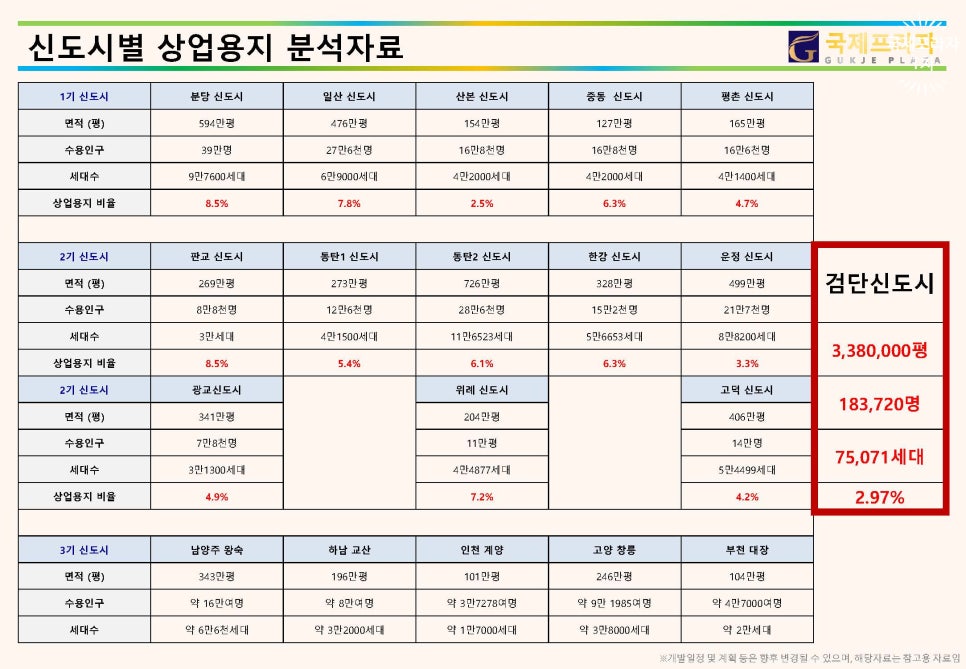 국제프라자 이미지