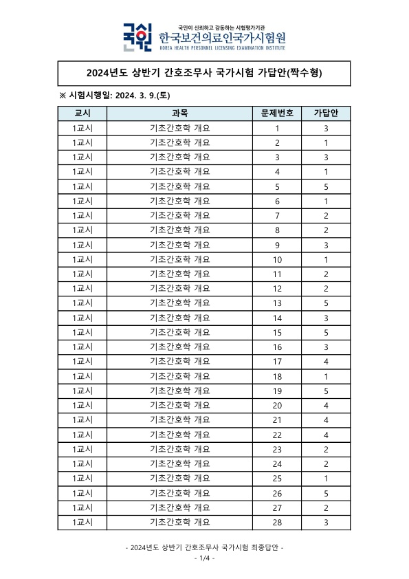 범계간호학원 이미지