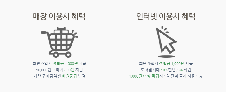영풍광고기획 이미지