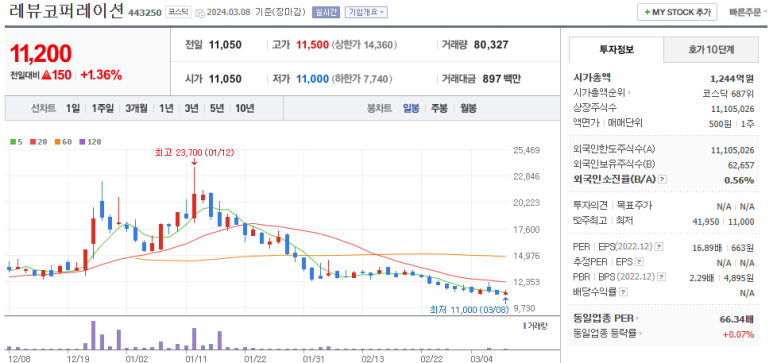 원기획광고사 이미지