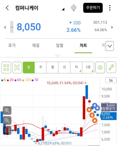 월천컴퍼니 이미지