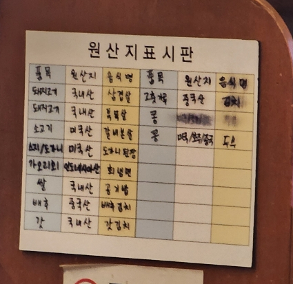 목구멍(순천점) 이미지