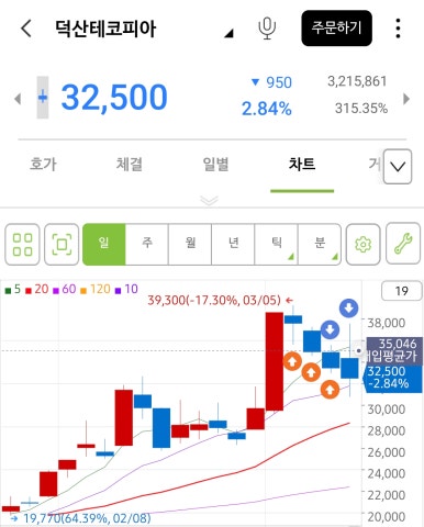 월천컴퍼니 이미지