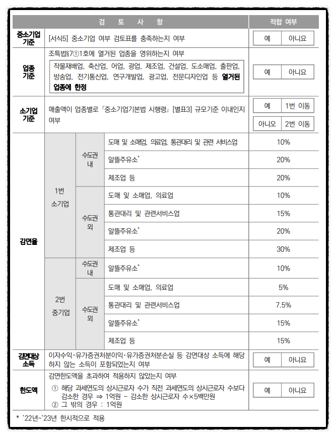 회계법인혜안 이미지