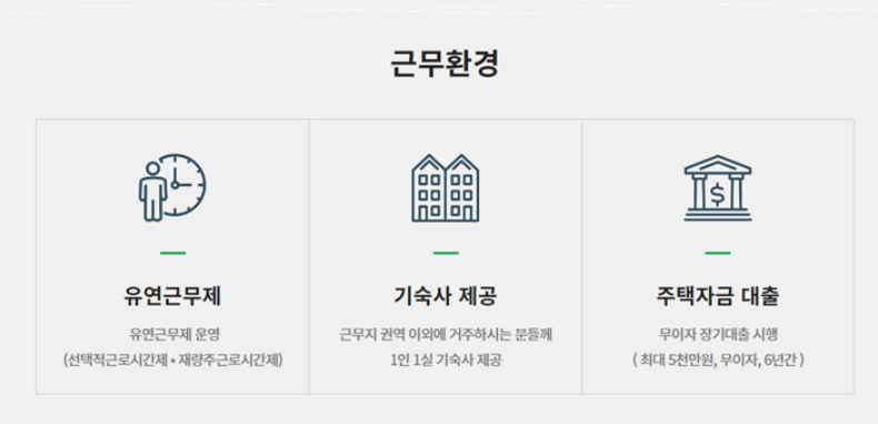 에스에프씨(SFC) 이미지