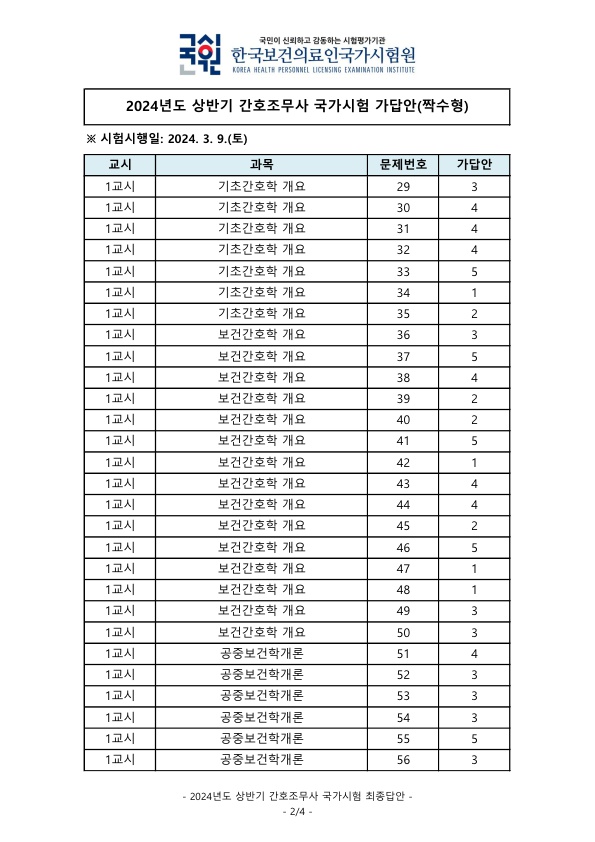 범계간호학원 이미지