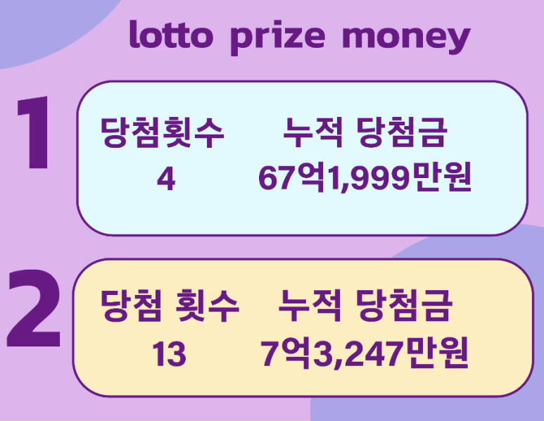 대소원로또 이미지