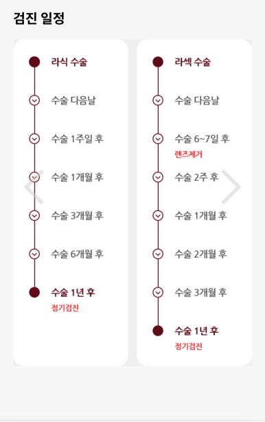 에스안과의원 이미지