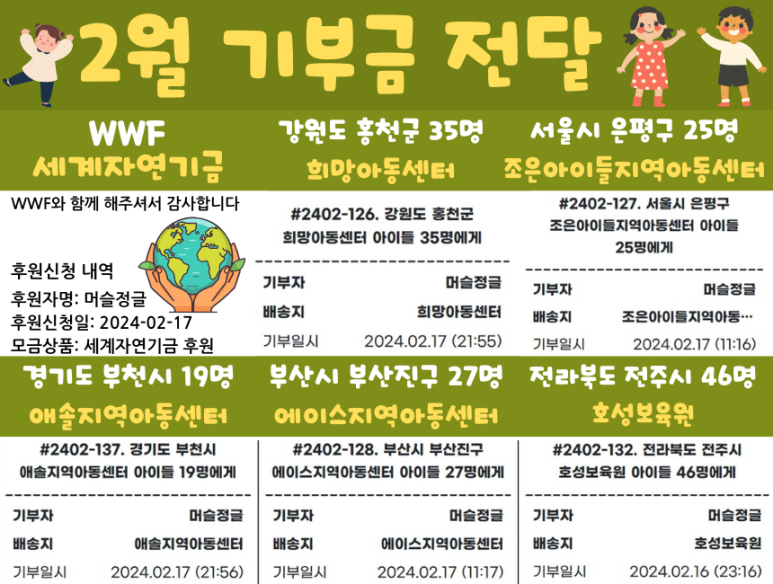 머슬주머니 이미지