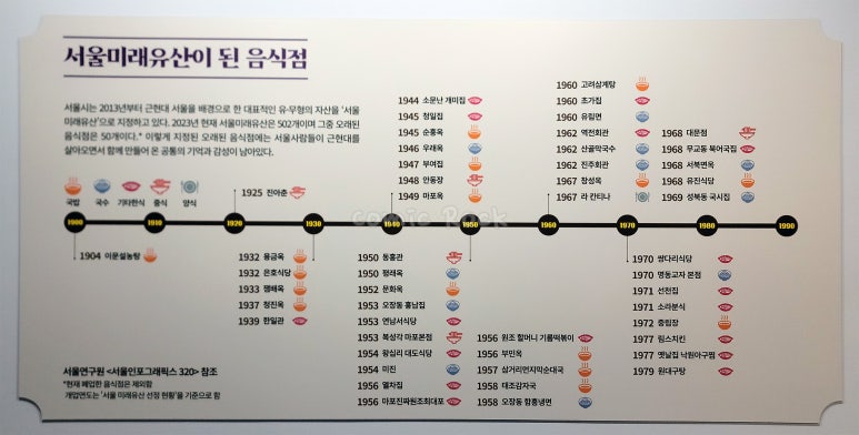 유그래픽스 이미지