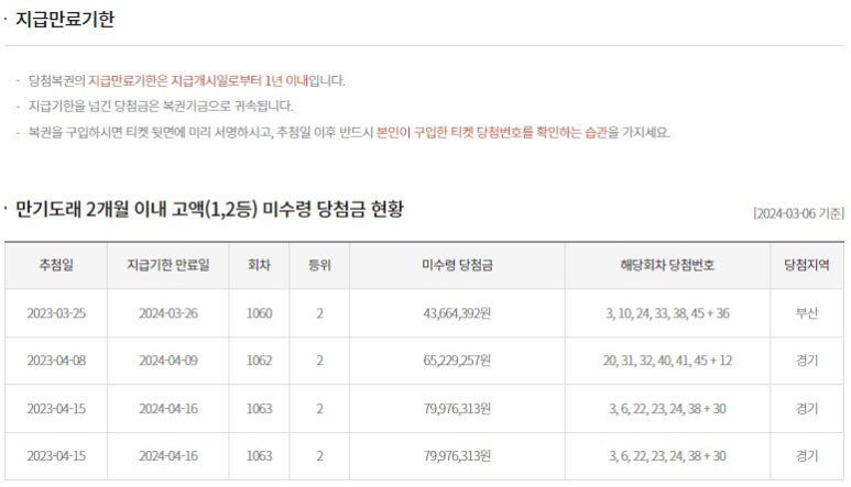 에스비상사 이미지