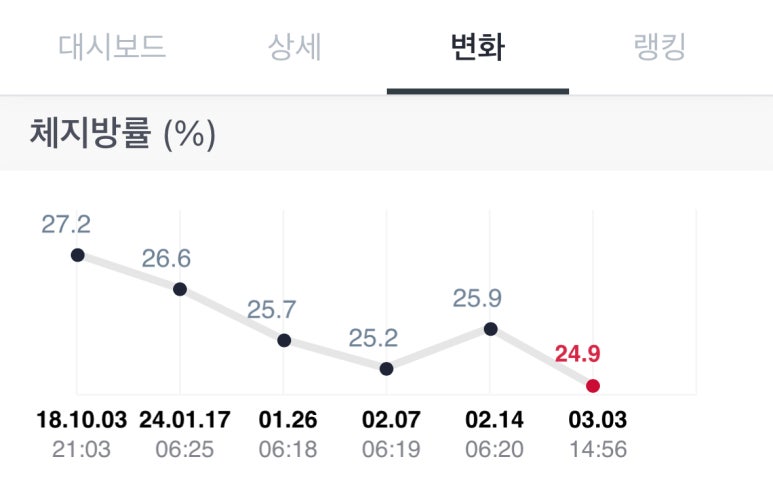 짐360+ 이미지