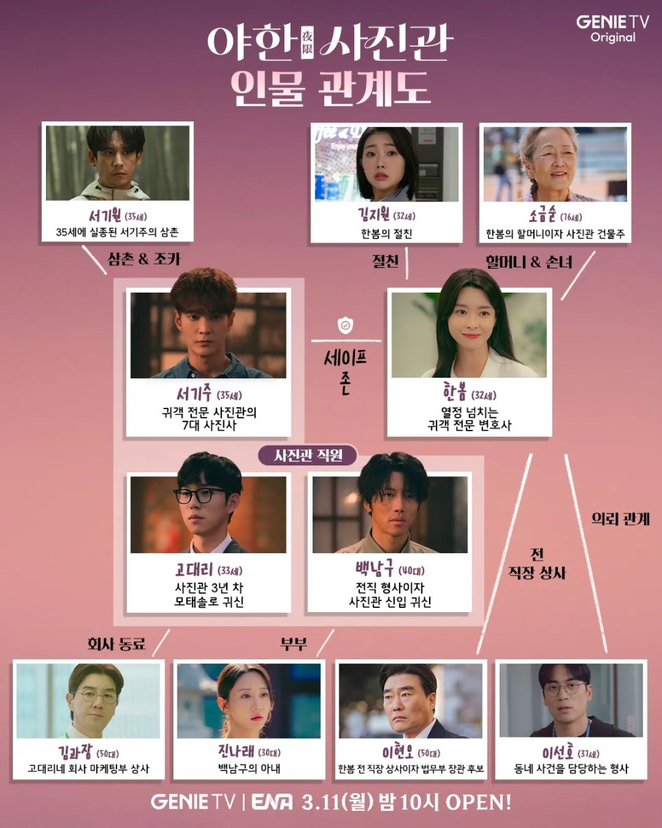 백사진관 이미지