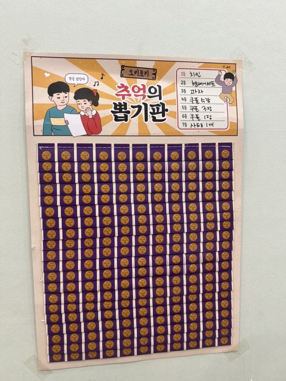 위즈음악학원 이미지