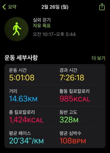 해파랑길 15코스 이미지