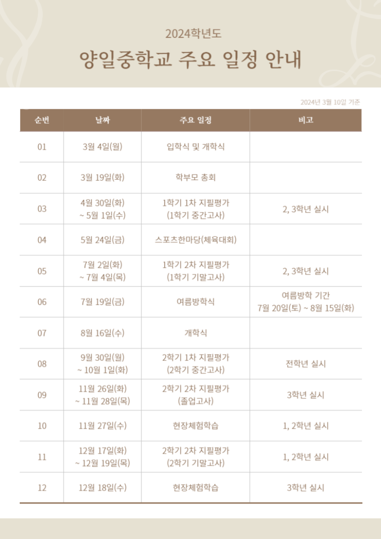 리체움교육 이미지