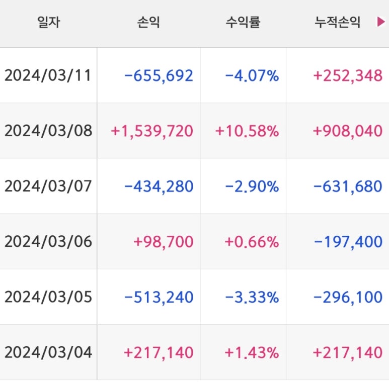 비에이컴퍼니 이미지