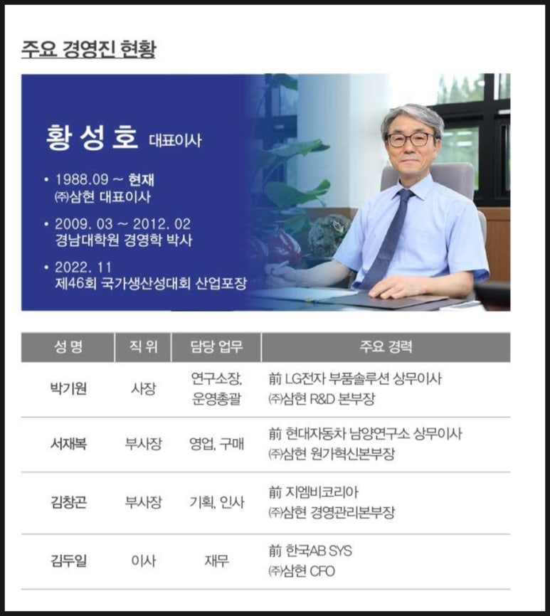 주식회사 삼현 이미지