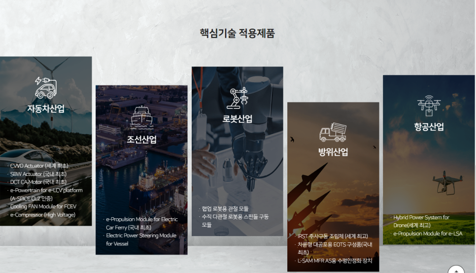 주식회사 삼현 이미지