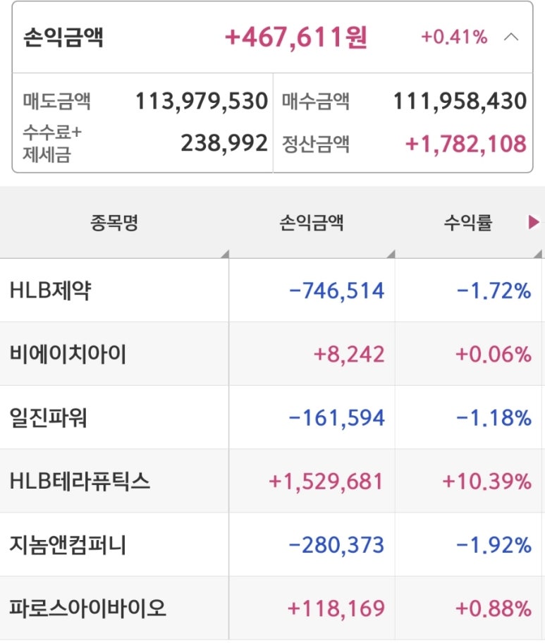 비에이컴퍼니 이미지