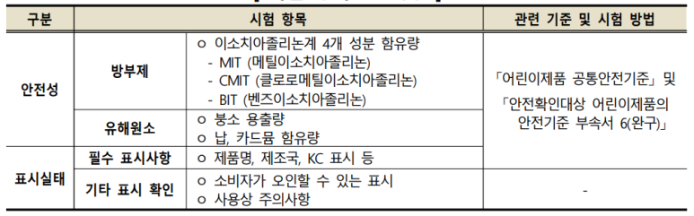 이지펀에듀 이미지