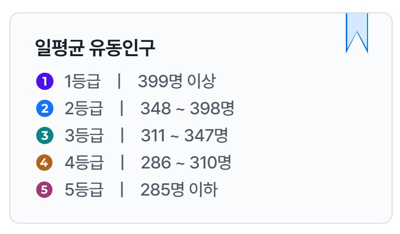 이지홀덤 이미지