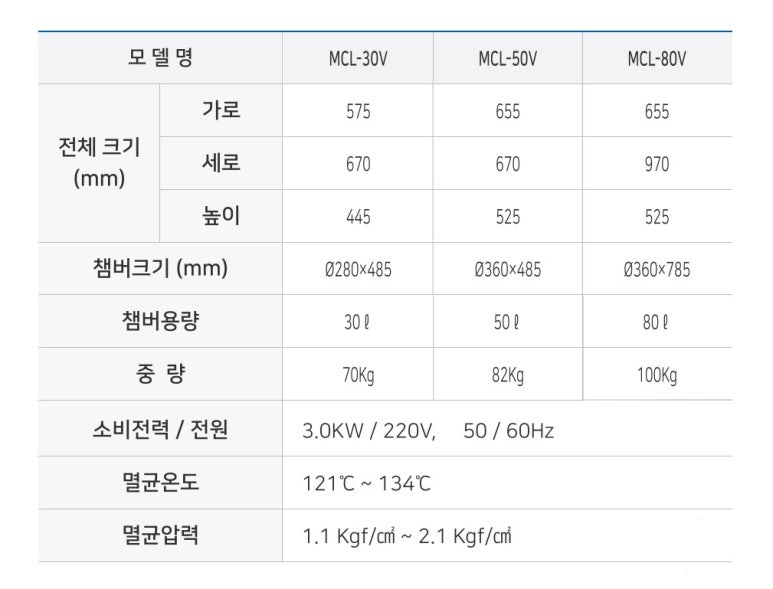 연세예스치과 이미지