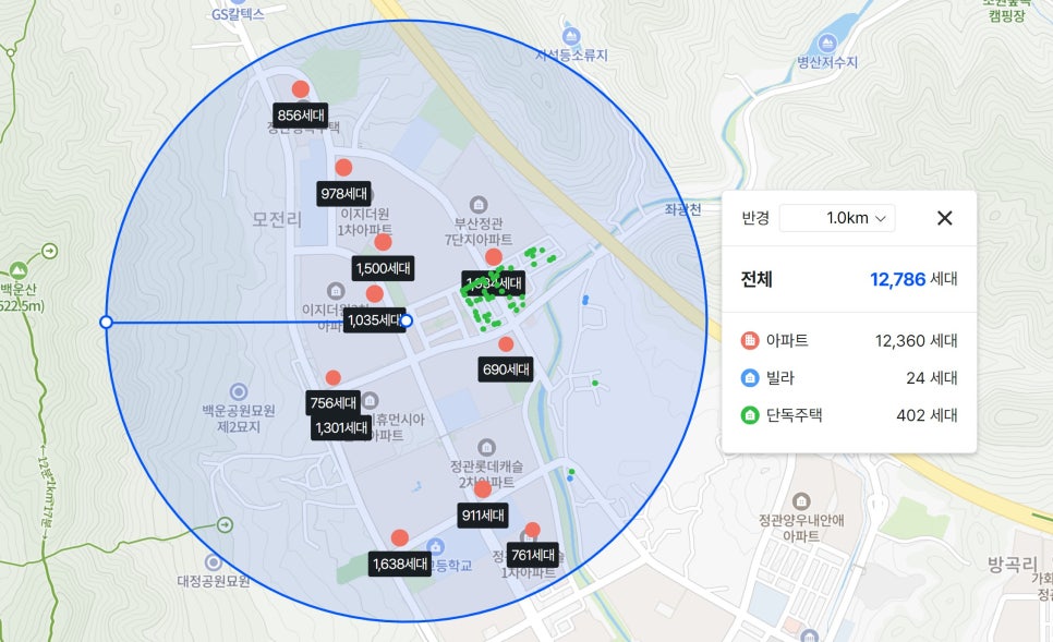 이지홀덤 이미지