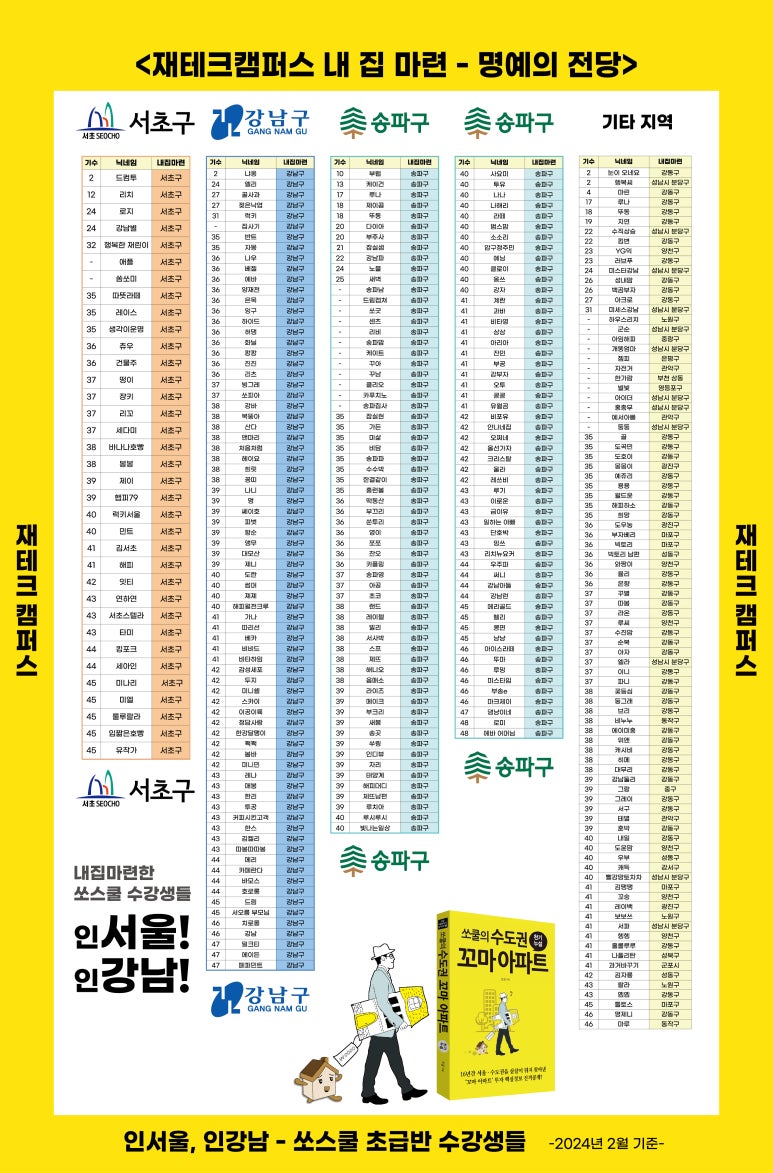 내집마련스쿨 이미지