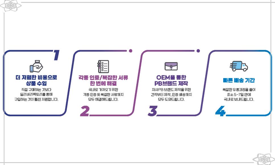 채널팩토리 이미지