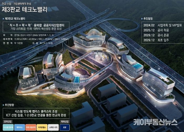 (주)플래닛31 이미지