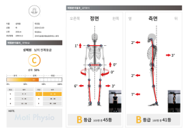 굿바디운동센터 이미지