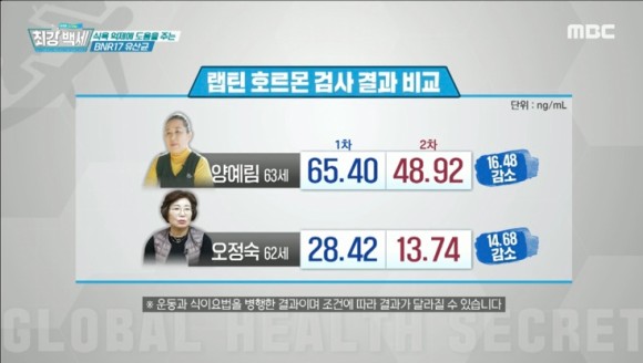 청담피트니스 이미지