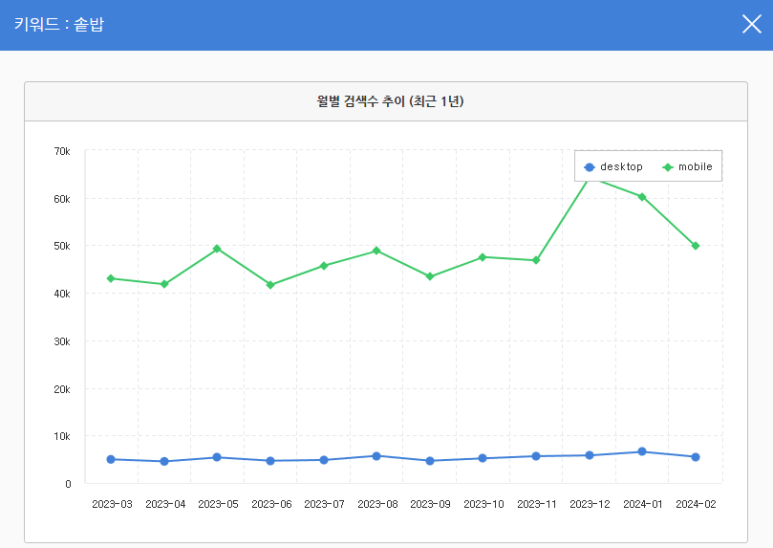 이노투어 이미지