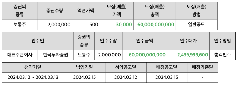 주식회사 삼현 이미지