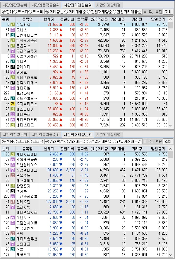 (주)한국비엘약품 이미지