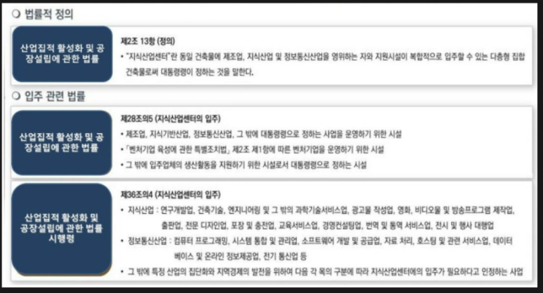 일프로통신 이미지