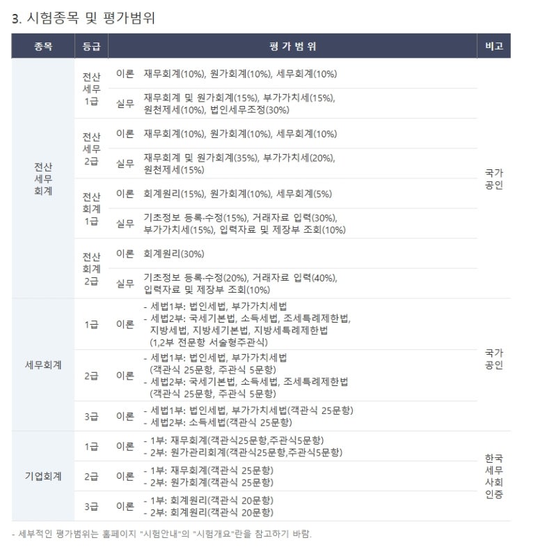 다움세무회계 이미지