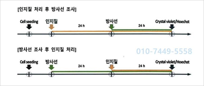 (주)호체 이미지